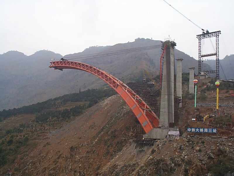 File:BeipanRailRotate.jpg