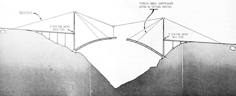 File:ColdSpringConstElevation.jpg