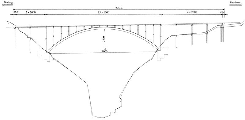 File:LuoyanElevation.jpg