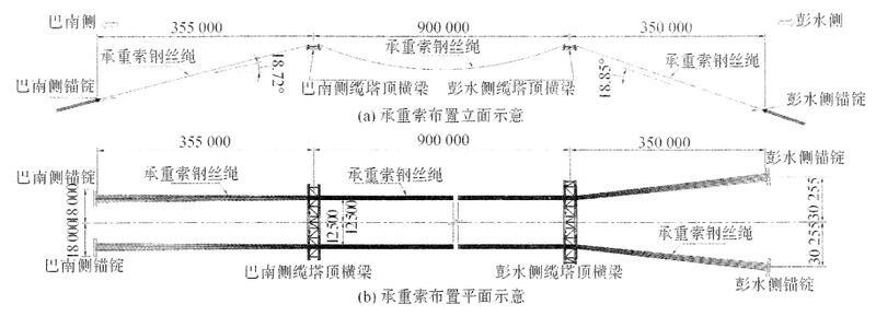 File:ShuangbaoElevationArchesHighlineSideDiagram.jpg