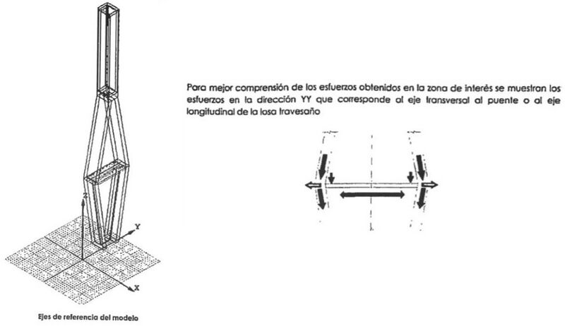 File:ChirajaraTowerAxio.jpg