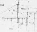 Thumbnail for version as of 13:25, 15 February 2014