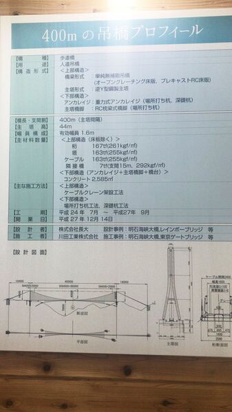 File:MishimaElevation2.jpg
