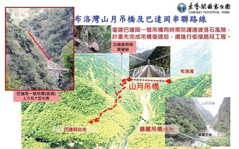 File:Shanyue FootbridgeTaroko.jpg