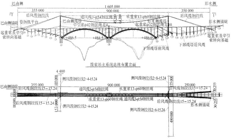 File:ShuangbaoHighlineElevationPlan.jpg