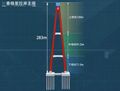 Thumbnail for version as of 07:24, 14 January 2025