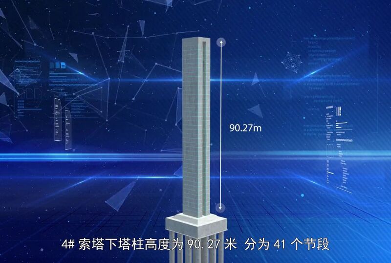 File:Qingshuijiang Bridge JianrongRenderPierHeight.jpg