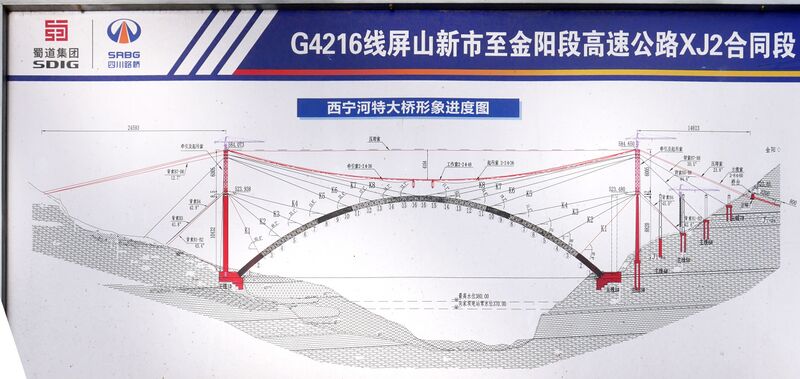 File:Xi'ningheElevationHighline.JPG