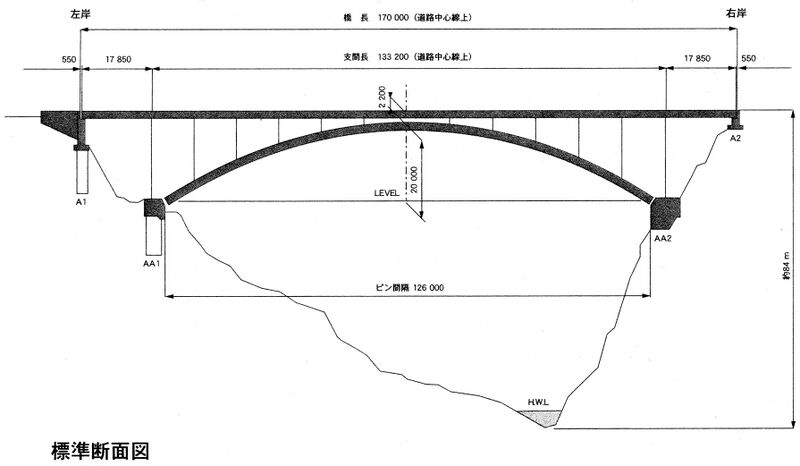 File:FudosawaElev.jpg