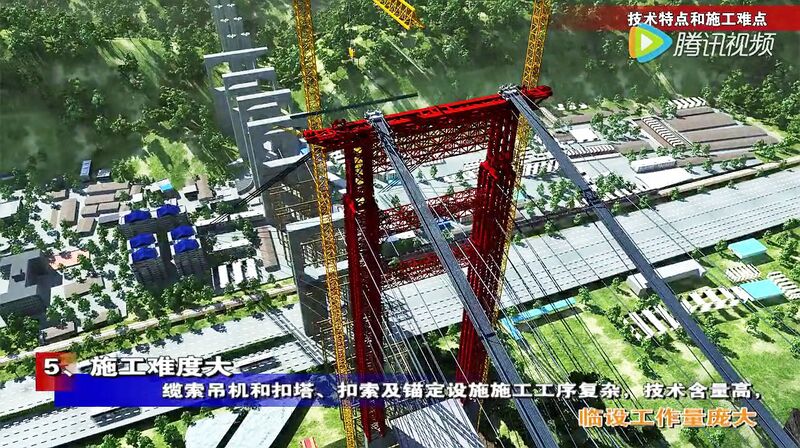 File:JinshajiangRailwayBridgeChengguiHighline.jpg
