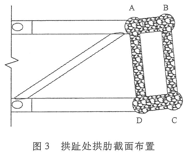 File:XixiheRailwayCFSTsectioin.jpg