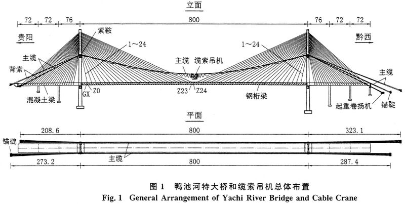 File:YachiElevConst.jpg