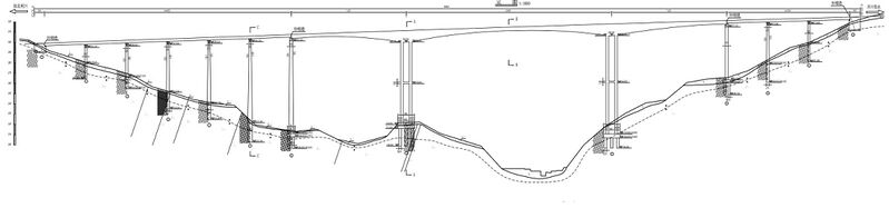File:YangjialingElevation.jpg
