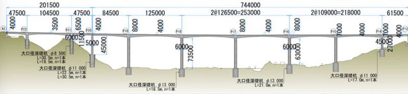 File:AnrakugawaElevation.jpg