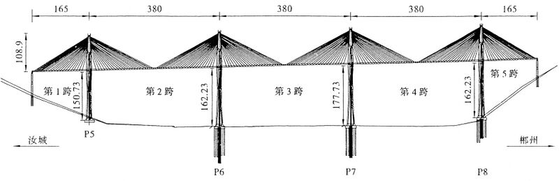 File:ChishiElevationCopy.jpg