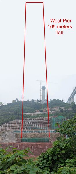 File:Caijiagou Railway Bridge YifuTallestFoundation&Pier.jpg