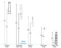Thumbnail for version as of 05:38, 2 May 2024