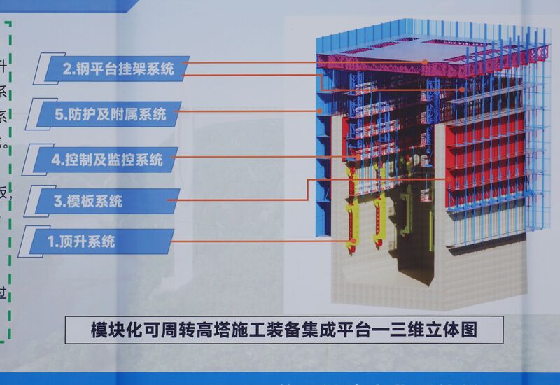 File:XiangjiangRailwayPierTraveler.JPG
