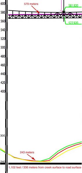 File:AizhaiHeightMeasure.jpg