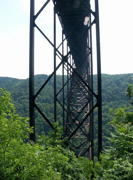 File:3NewRiverBridge copy.jpg