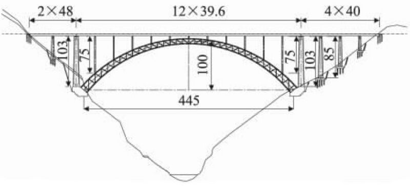 File:BeipanjiangRailwayQinglongCFSTProposal290mtrH.jpg