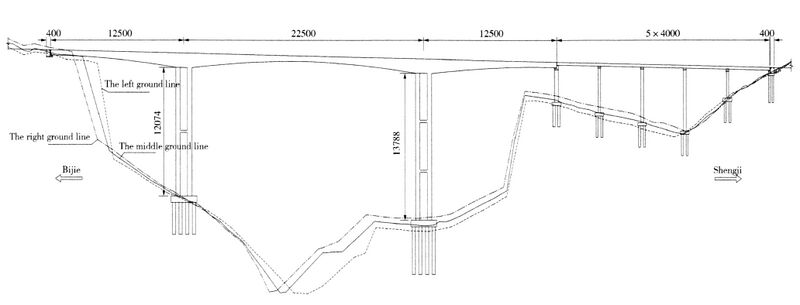 File:FalanggouElevation.jpg