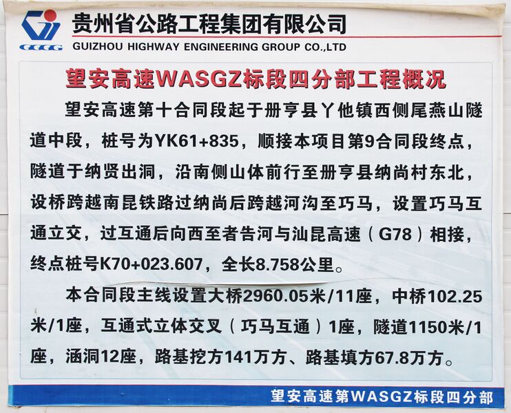 File:QiaomalinchangSign.jpg