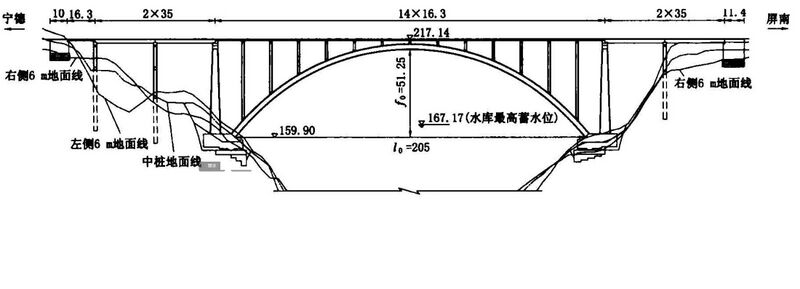 File:TianchiElevationAlt.jpg
