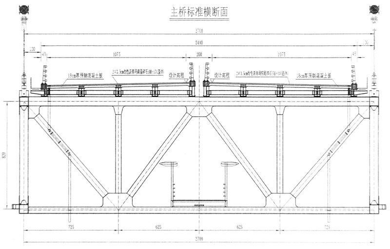 File:DaduheLudingGiantSuspensionTruss.jpg