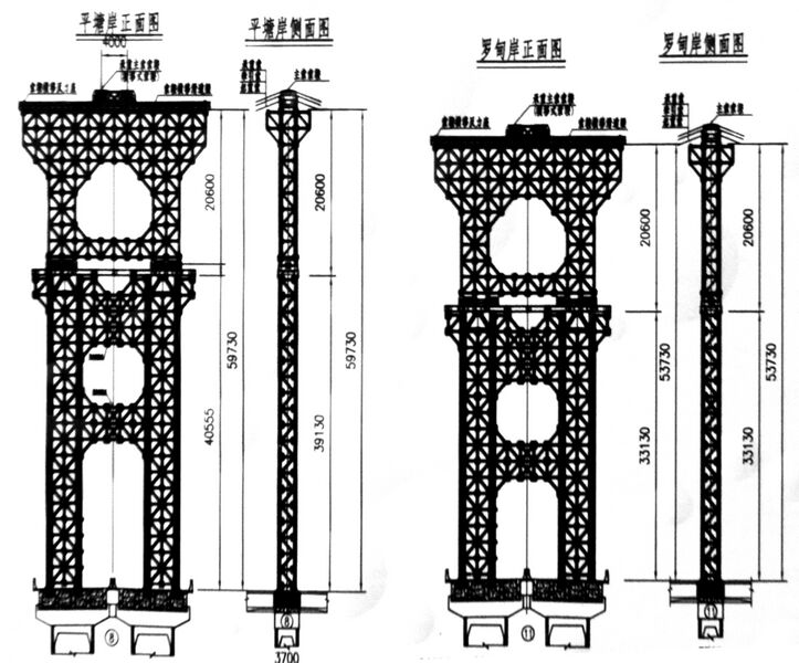 File:DaxiaojingHighlineTower.JPG