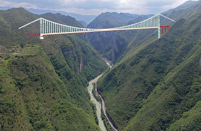 File:JiupanhePanorama2Bridge copy.jpg