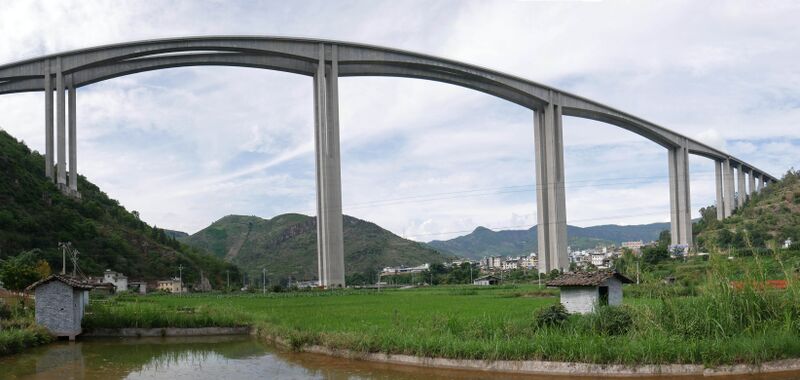 File:XinzhuangPanorama.jpg