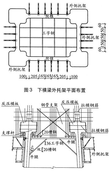 File:ZongmugouPierPrestressCables.jpg