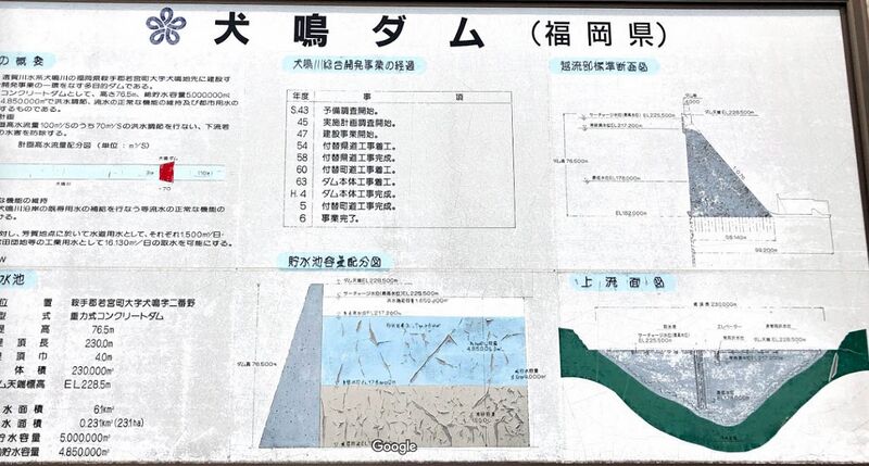 File:InunakiDam.jpg