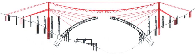 File:NujiangRailwayConstruction.jpeg