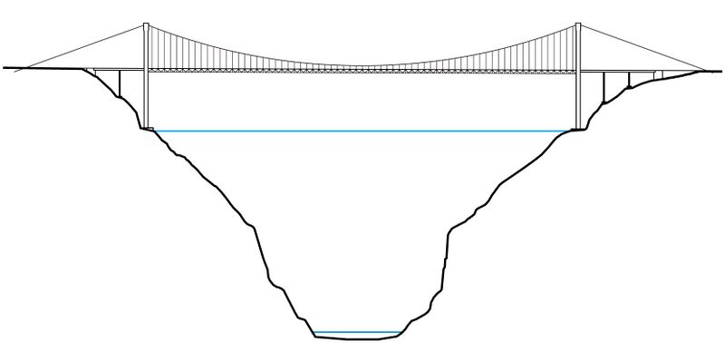 File:QingjiangShuibuyaElevationFinal.jpg