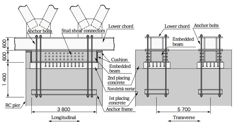 File:TarodaniConnections.jpg