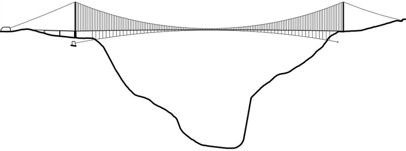 File:KokonoeElev.jpg