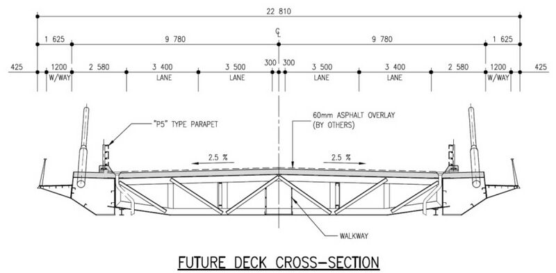 File:MsikabaFutureDeckCrossSection.jpg