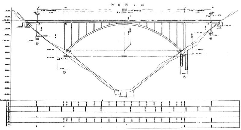 File:RoppouzawaElevation.jpg
