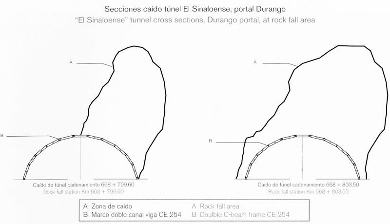 File:SinaCollapse2.jpg