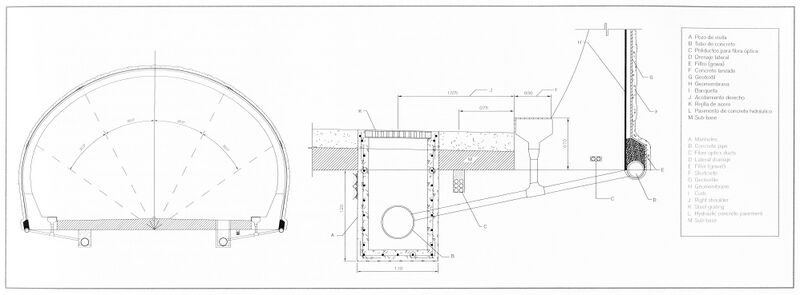 File:DrainageDiagram.jpg
