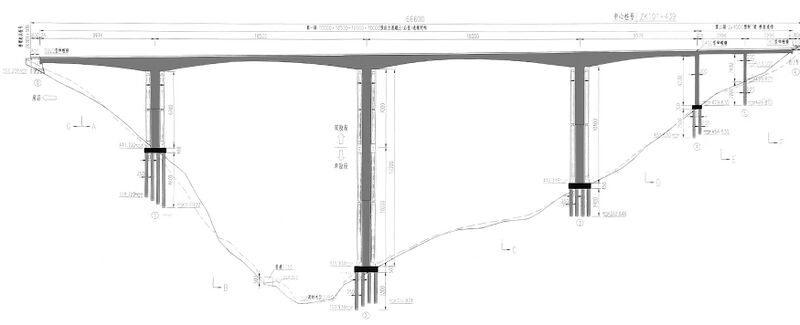 File:Jiuwanxi Bridge FangwuElevation.jpg
