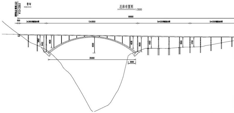 File:Niulanjiang Bridge Ludiao Elevation3.jpg