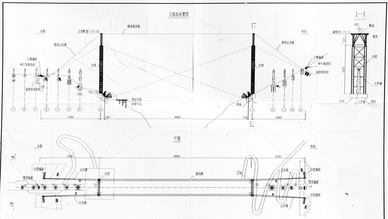 File:YachiRailwayHighline&Groundline.jpg