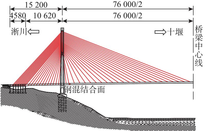 File:Danjiangkou DamElevationHalf.jpg