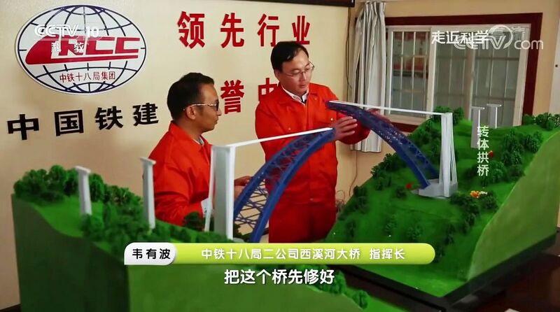 File:XixiRailwaySwingAround.jpg