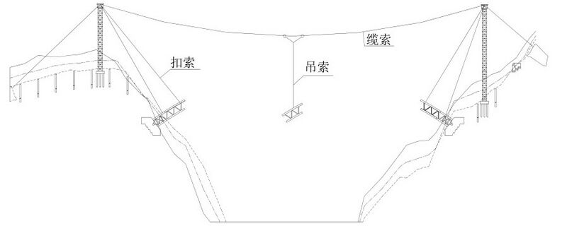 File:Baishuijiang HighlineElevation.jpg