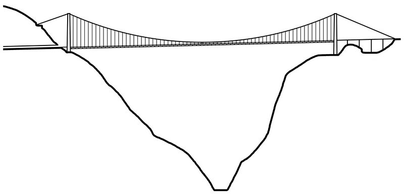 File:SiduheFinalElevFlat.jpg