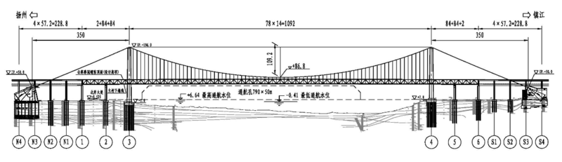 File:WufengshanRailwayElevation.png